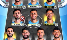 爱游戏网页版登录入口-包含曼城客场逼平多特蒙德，成功晋级淘汰赛的词条