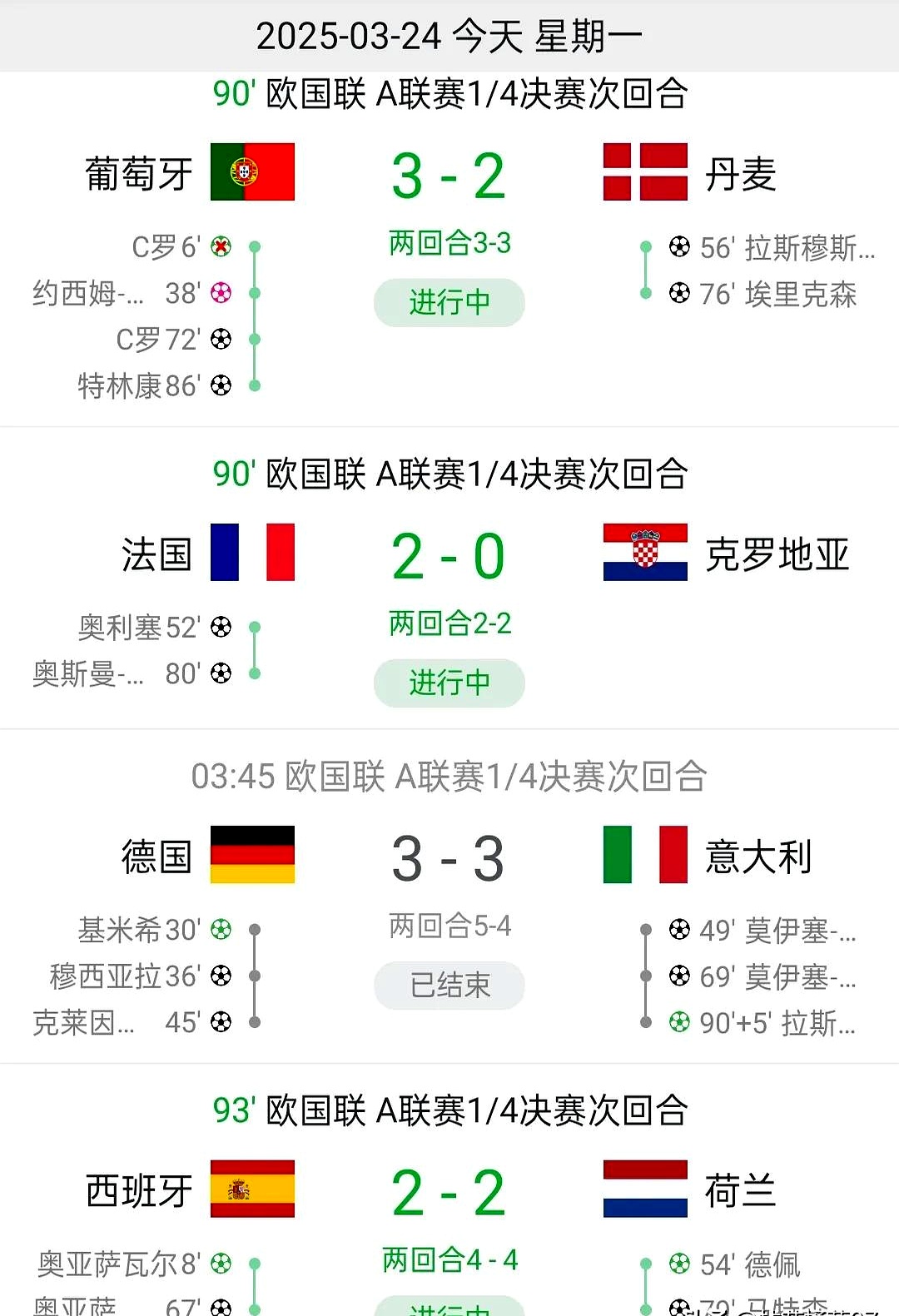 欧国联前线报道：波兰对决西班牙，胜负成谜的简单介绍