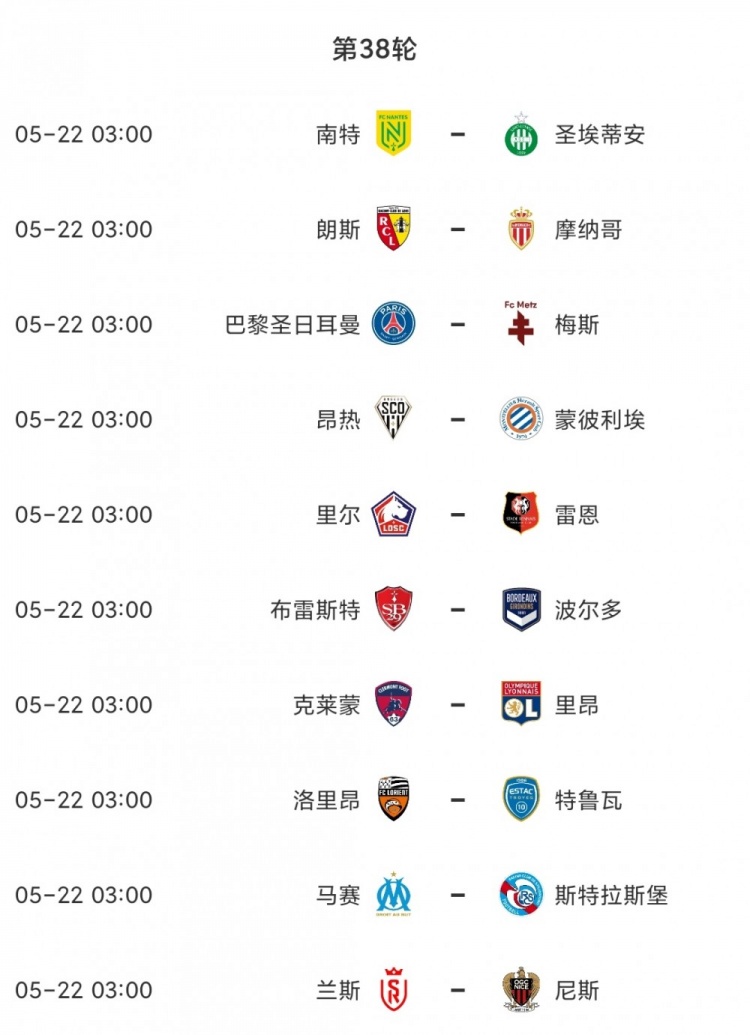 关于马赛不敌蒙彼利埃，无缘积分榜前列的信息