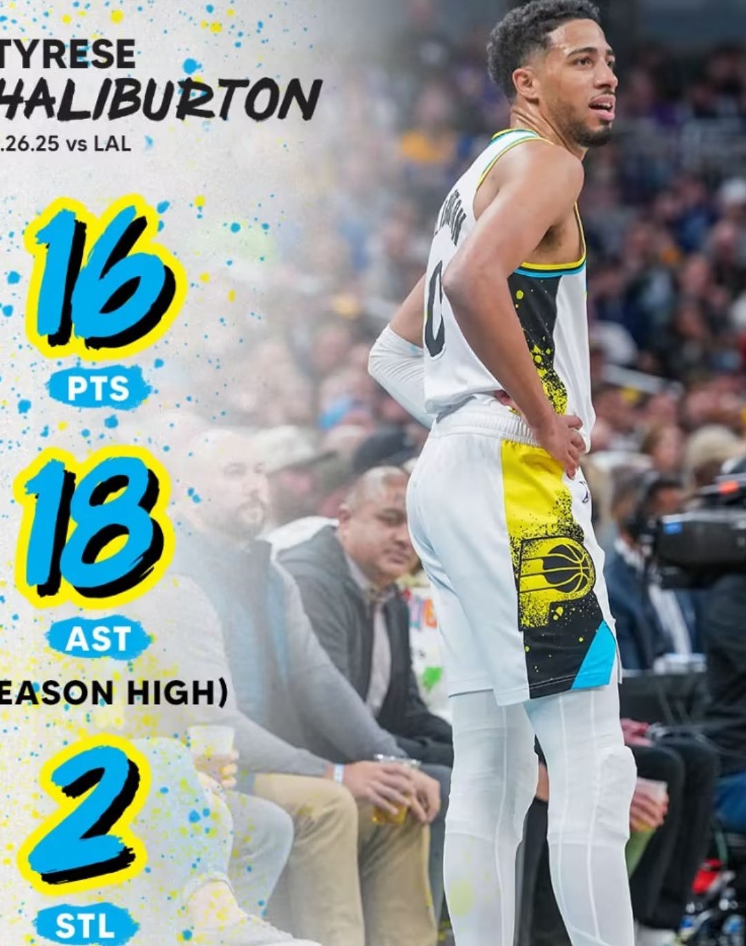 步行者轻取黄蜂，萨博尼斯神突破