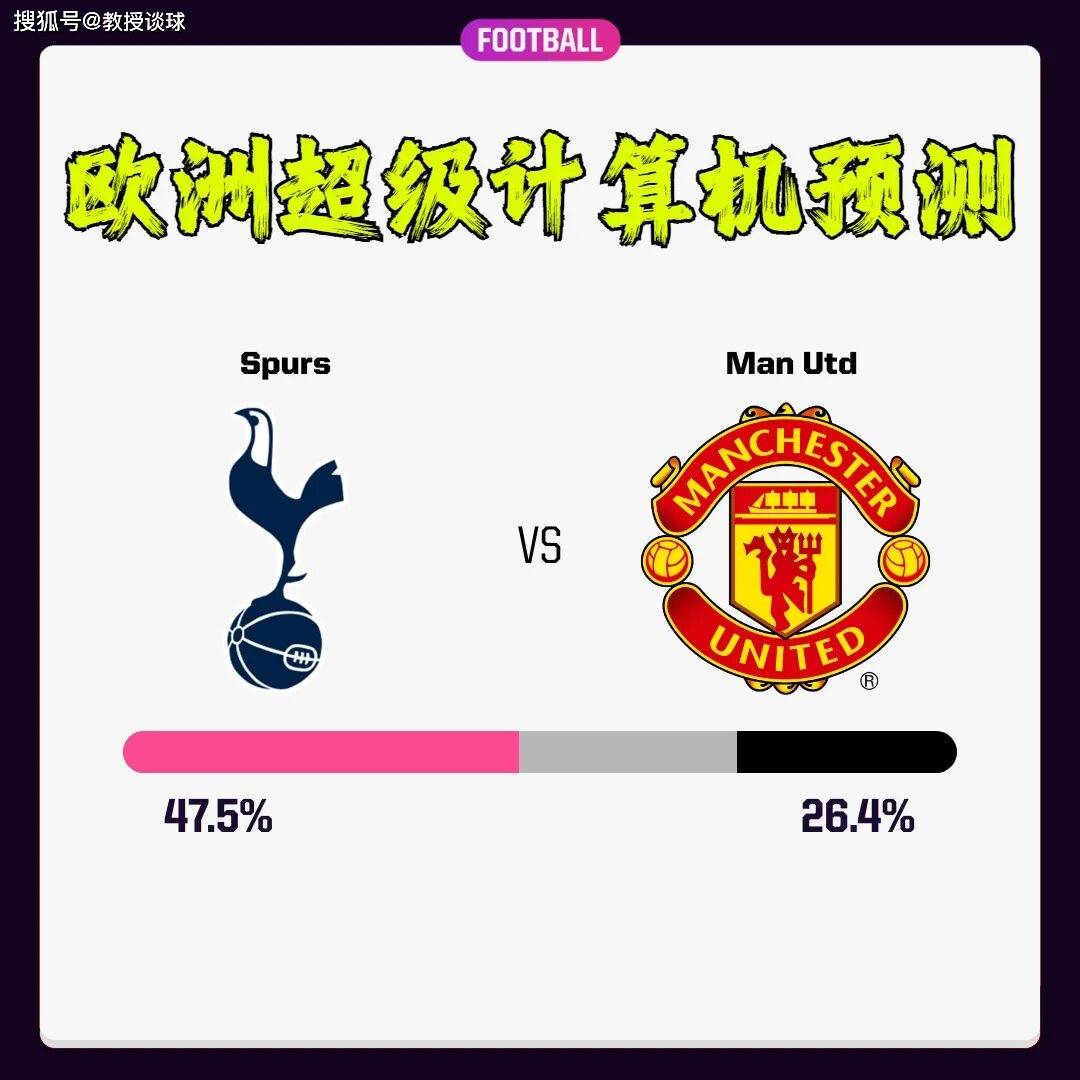 关于曼联主场击败劲敌,加强冲击力的信息 关于曼联主场击败劲敌,加强冲击力的信息