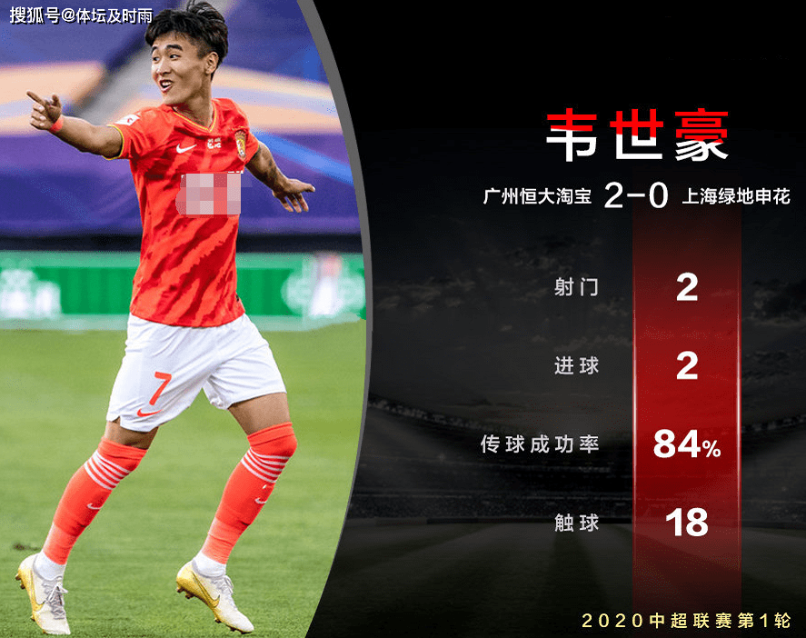 广州恒大蓄势待发，想要取得胜利的简单介绍